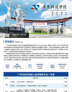 「广东科技学院专升本最新招生政策入口及指导事项」校稿核心提示模板